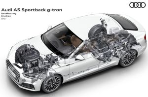 Audi A5 Sportback g-tron